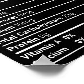 Cranberry Sauce Nutrition Funny Thanksgiving Chris Poster (Ecke)