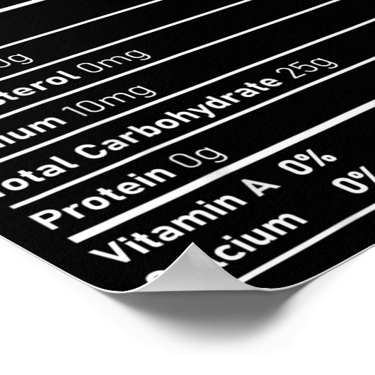 Cranberry Sauce Nutrition Funny Thanksgiving Chris Poster (Ecke)