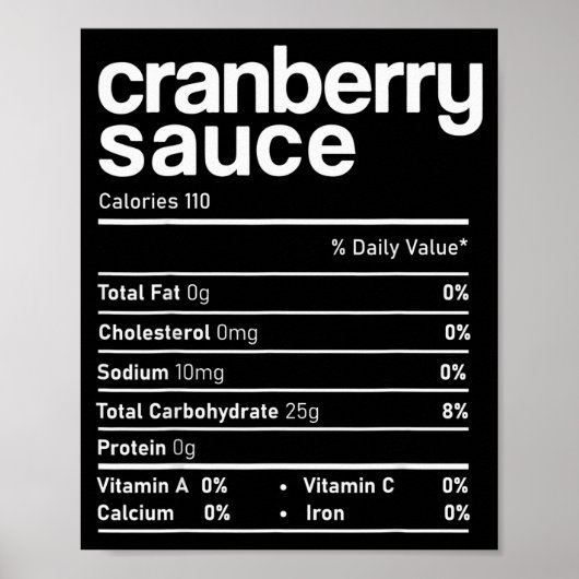 Cranberry Sauce Nutrition Funny Thanksgiving Chris Poster (Vorne)