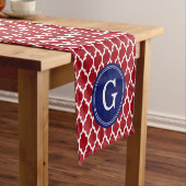 Cranberry Welch marokkanischer Navy 1I Round Monog Kurzer Tischläufer (Beispiel)