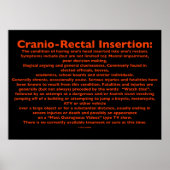 Cranio-Rectal Insertionspopster Poster (Vorne)
