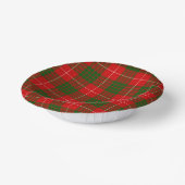 Crawford tartan rot kariert pappteller (Gewinkelt)