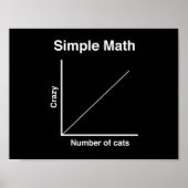 Crazy Cat Graph Poster (Vorne)