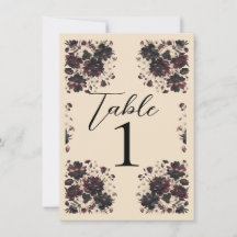 Cream Beige Vintages Shabby Chic Moody Floral