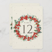 Cream Red Berry+Eucalyptus Weihnachtsfeiertage Tis (Vorne/Hinten)