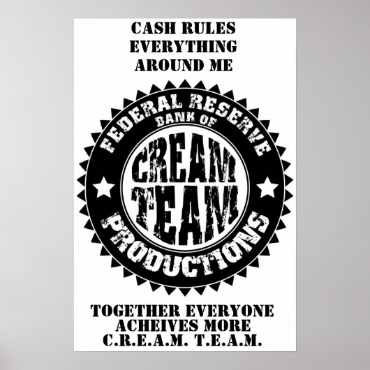 Cream Team Productions Poster (Vorne)