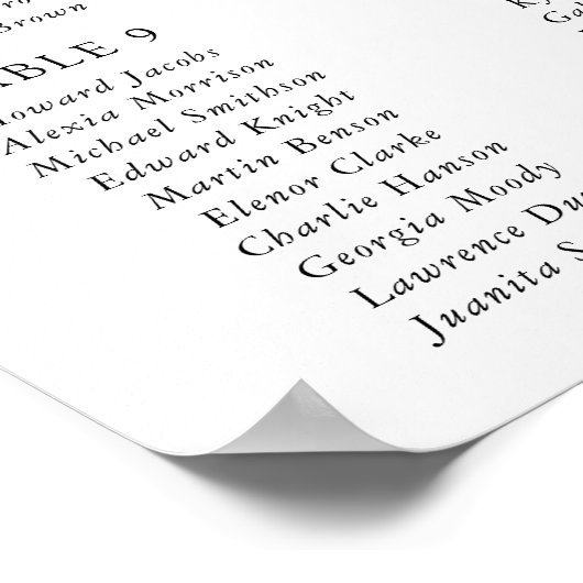 Cream White Flowers, Boho, Baptism Seating Chart Poster (Ecke)