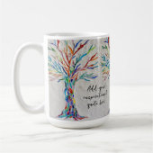 Create Your Inspirational Message Kaffeetasse (Links)