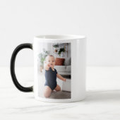 Create Your Own 15oz Two Tone Coffee Mug Verwandlungstasse (Links)
