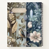 Create Your Own Butterfly Bird Floral Botanical Notizblock (Rückseite)