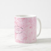 Create Your Own Customized Kaffeetasse (VorderseiteRechts)