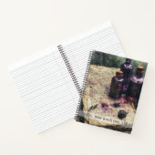 Create Your Own Elixir Bottles Apothecary Recipes Notizblock (Innenseite)