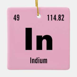 Create your own Periodic Table of the Elements Keramikornament