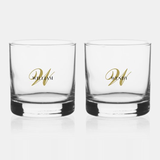 Create Your Own Personalize Add Monogram,Name Whiskyglas (Vorderseite)
