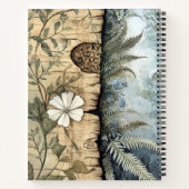 Create Your Own Wildflower Botanical Notizblock (Rückseite)