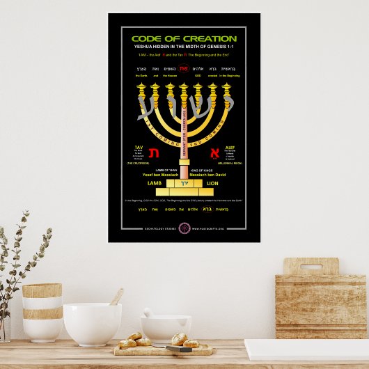 Creation Menorah Poster (Küche)