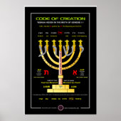 Creation Menorah Poster (Vorne)