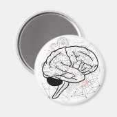 Creative Brain Artwork mit Science Theme Magnet (Vorderseite/Rückseite)