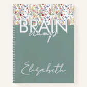Creative Brain Dump Mindset Organizer Floral sage  Notizblock (Vorderseite)