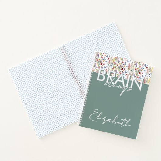 Creative Brain Dump Mindset Organizer Floral sage  Notizblock (Innenseite)
