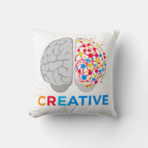 Creative Brain Left Right Hemisphere