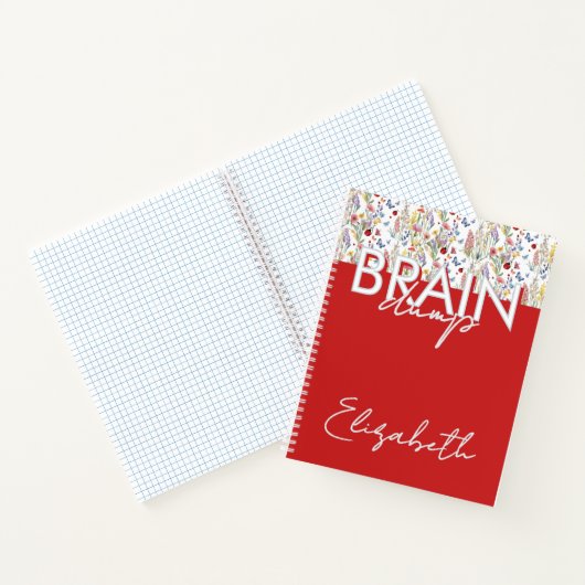 Creative Flow Brain Dump Mindset Organizer Floral Notizblock (Innenseite)