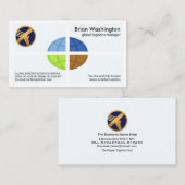 Creative Global Logistics Quadrant Account Manager Visitenkarte (Vorne/Hinten)