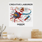 Creative Laborer Inside (Neuron / Synapse) Poster (Küche)