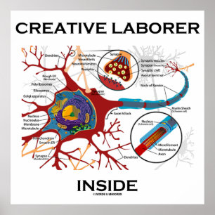 Creative Laborer Inside (Neuron / Synapse) Poster