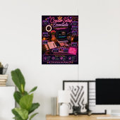 Creator Setup Essentials Neon Poster | (Heimbüro)