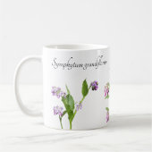 Creeping Comfrey Botanical Kaffeetasse (Links)