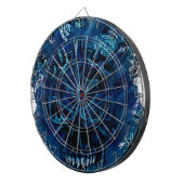 Creepy Horror-Schädel Dartscheibe (Vorderseite rechts)