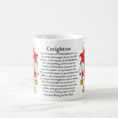 Creighton, der Ursprung, die Bedeutung und das Kaffeetasse (Mittel)