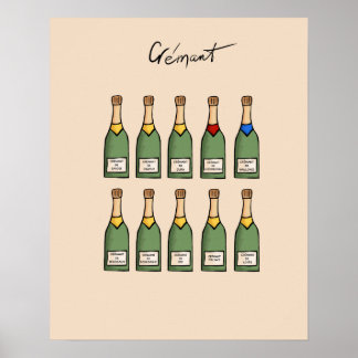 Cremant Poster