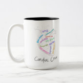 Crew Anatomisches Herz Tasse (Links)
