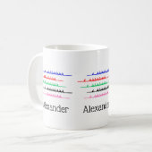 Crew Race Rowers Rowing - Bis zu fünf Boote Kaffeetasse (Vorderseite Links)