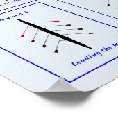 Crew Ruderverantwortlicher Plakat (Ecke)