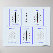 Crew Ruderverantwortlicher Plakat (Vorne)