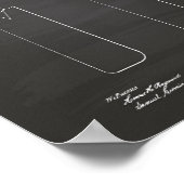 Cricket Bat 1886 Chalkboard für Patentkunst Poster (Ecke)