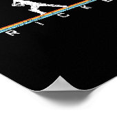 Cricket Cricketspieler Geschenk Tsman Poster (Ecke)