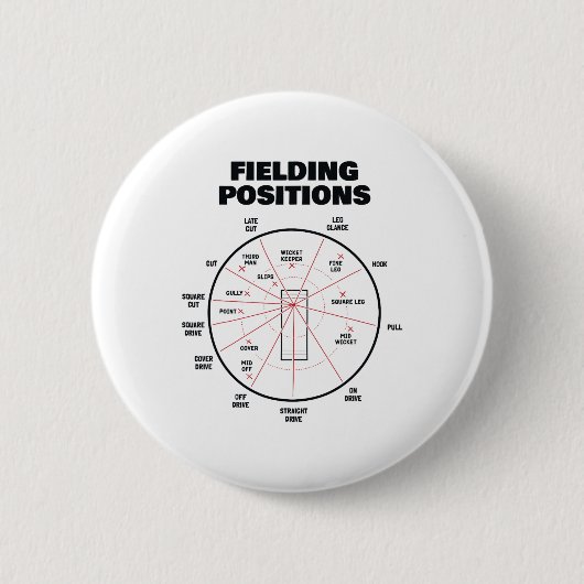 Cricket-Feldpositionen-Shirt Fielder Cricket Button (Vorderseite)