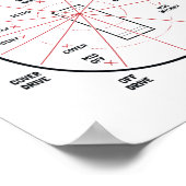 Cricket Fielding Positions Shirt Fielder Cricket 1 Poster (Ecke)