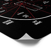 Cricket Fielding Positions Shirt Fielder Cricket 2 Poster (Ecke)