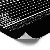 Cricketspieler-Geschenk für Männer Poster (Ecke)