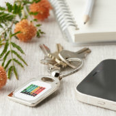 Crikvenica  schlüsselanhänger (Seite)