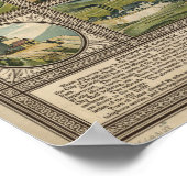 Cripple Creek Colorado 1896 Panoramakarte Poster (Ecke)