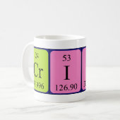 Cristi Periodenname Tasse (Vorderseite Links)