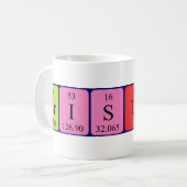 Cristin Periodenname Tasse (Vorderseite Links)