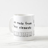 Cristobal Namen-Tasse periodischer Tabelle Kaffeetasse (Vorderseite Links)