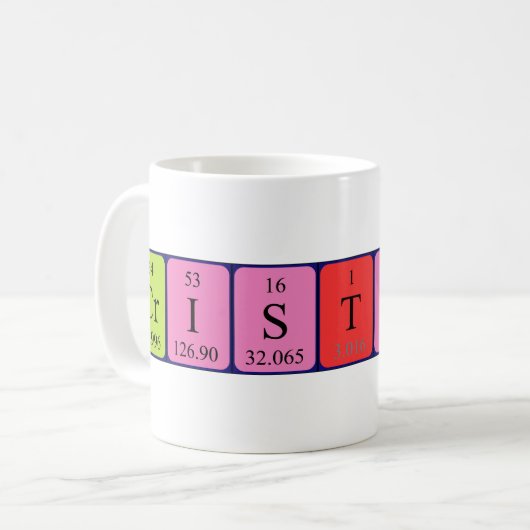 Cristofer Periodenname Tasse (Vorderseite Links)